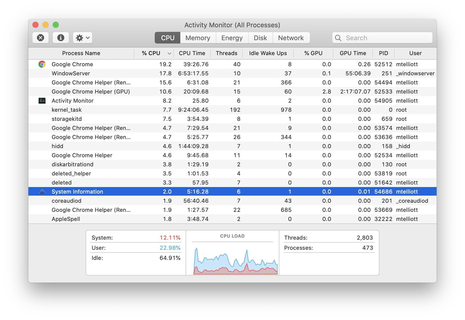 activity-monitor